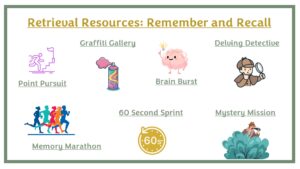 Retrieval Resources