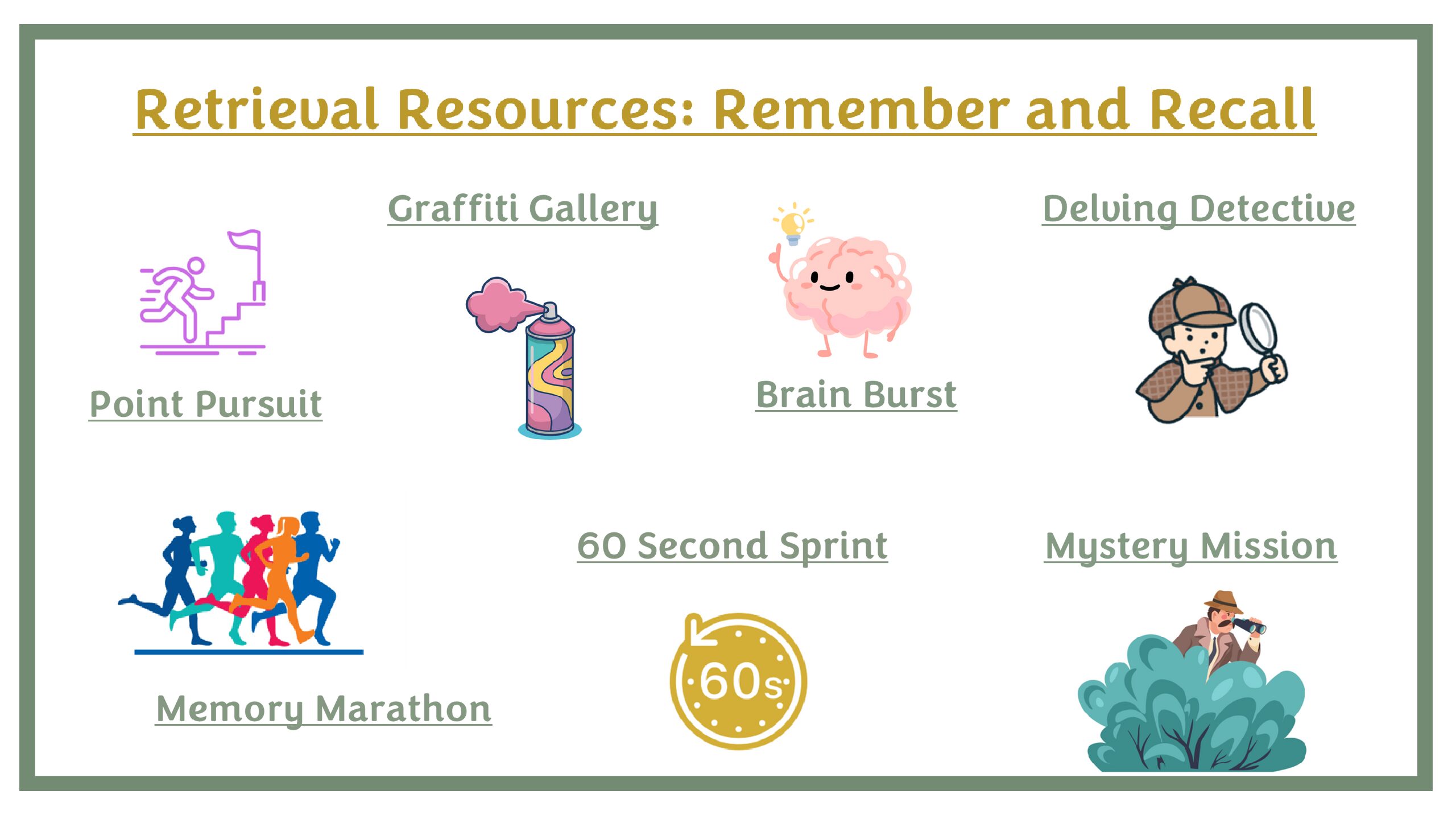 Retrieval Resources