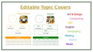 Editable Topic Covers