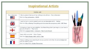 Inspirational Artists in your Art & Design Curriculum