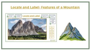 Label and Locate: Features of a Mountain