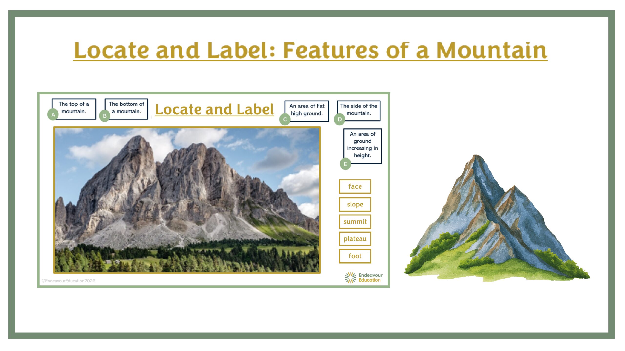 Label and Locate: Features of a Mountain