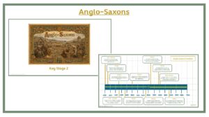 KS2 Anglo Saxons: PowerPoint & Timelines