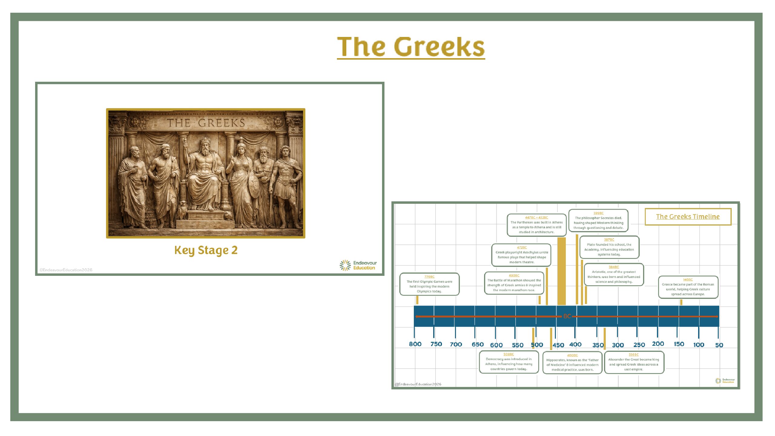 KS2 The Greeks: PowerPoint & Timelines