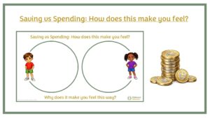 KS1 FEELINGS SORTING GAME: How does this make you feel?