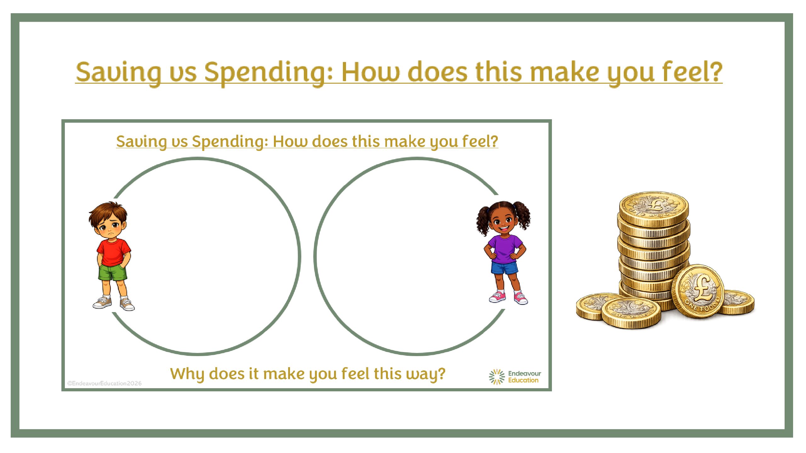 KS1 FEELINGS SORTING GAME: How does this make you feel?