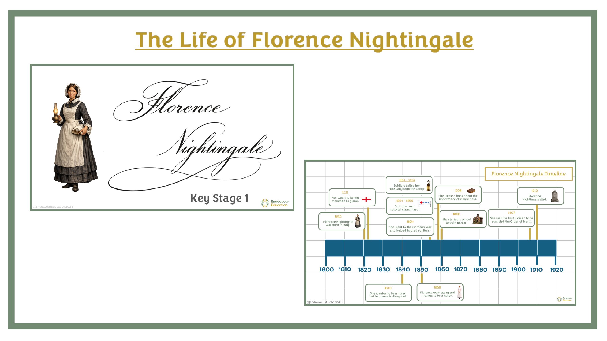KS1 The Life of Florence Nightingale: PowerPoint & Timelines