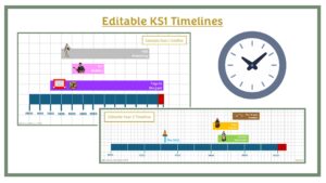 Editable KS1 Timelines