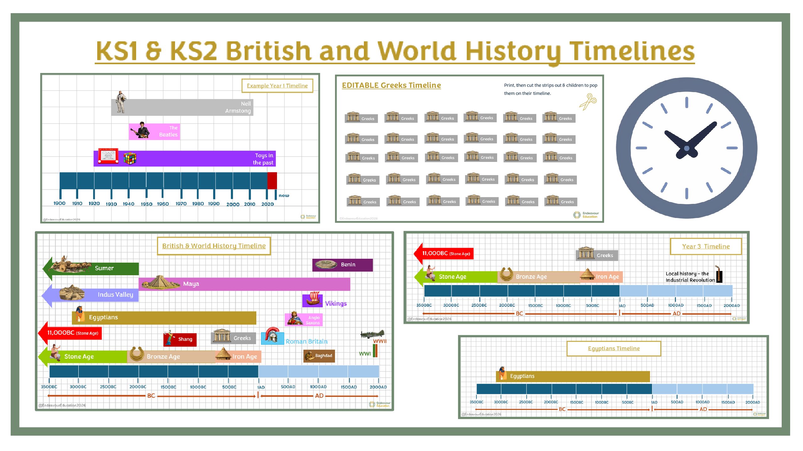 Editable KS1 and KS2 British and History Timeline PACK