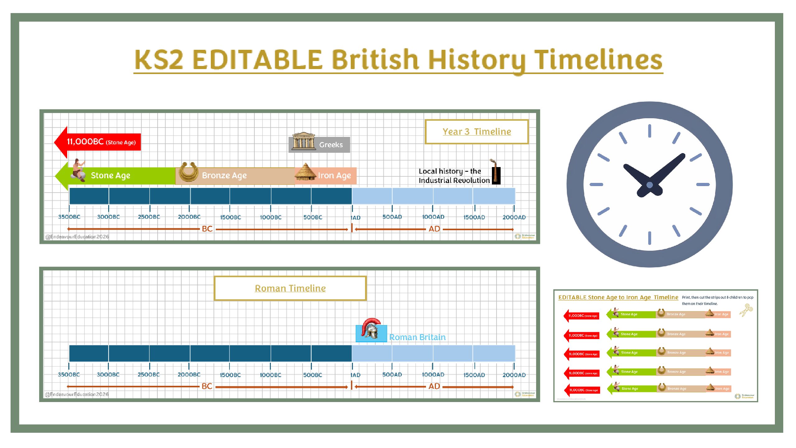 Editable KS2 World History Timelines