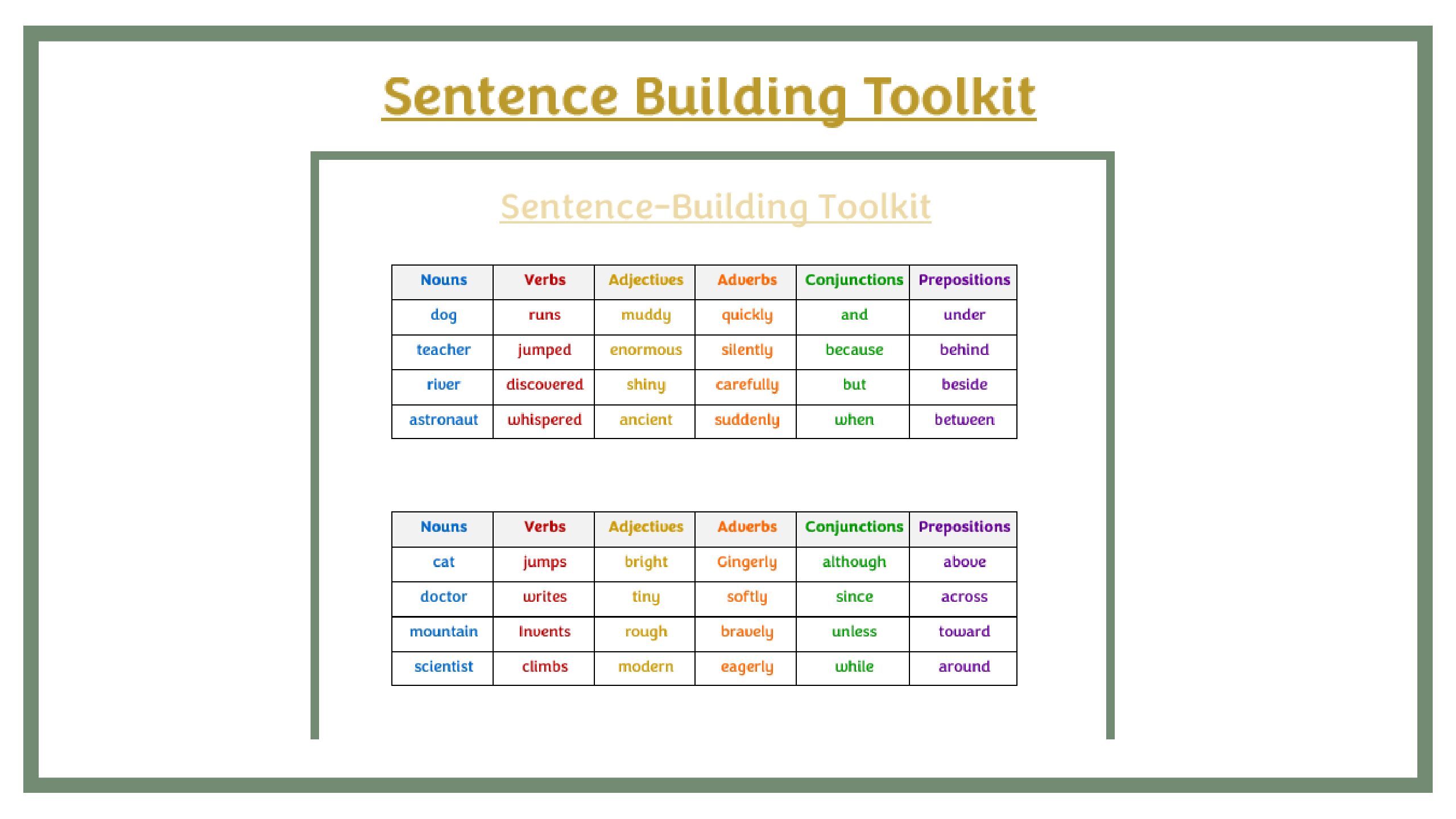 Sentence Building Toolkit