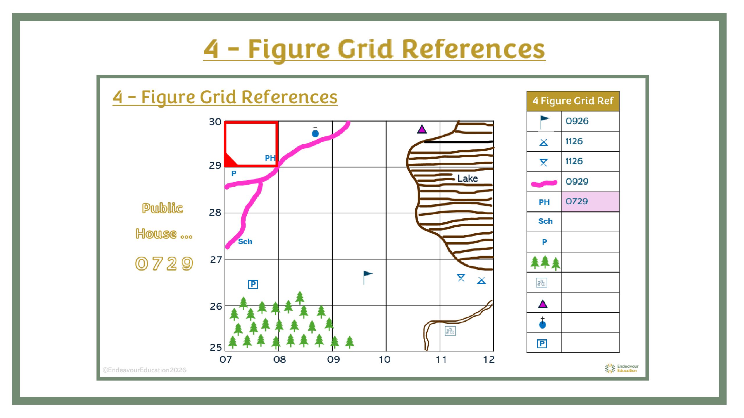 LKS2 Map Skills: 4 - Figure Grid References