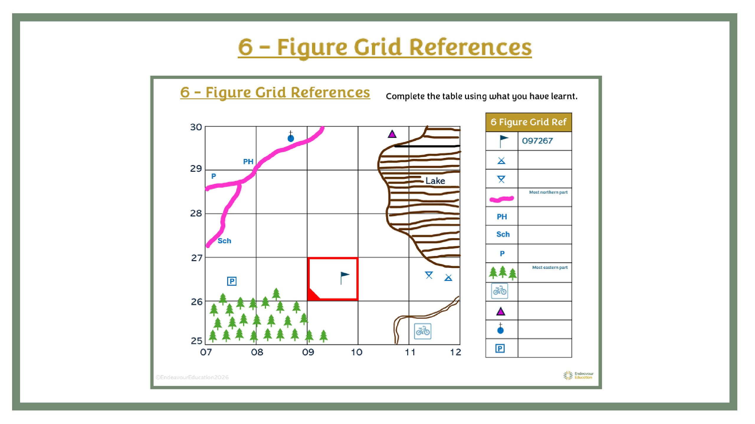 UKS2 Map Skills: 6 - Figure Grid References