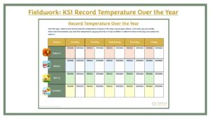 Fieldwork: KS1 Record Temperature Over the Year