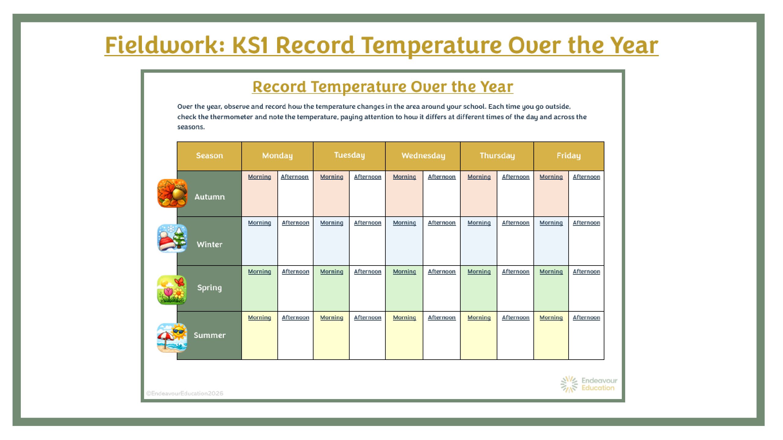 Fieldwork: KS1 Record Temperature Over the Year