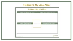 Fieldwork: KS1 My Local Area