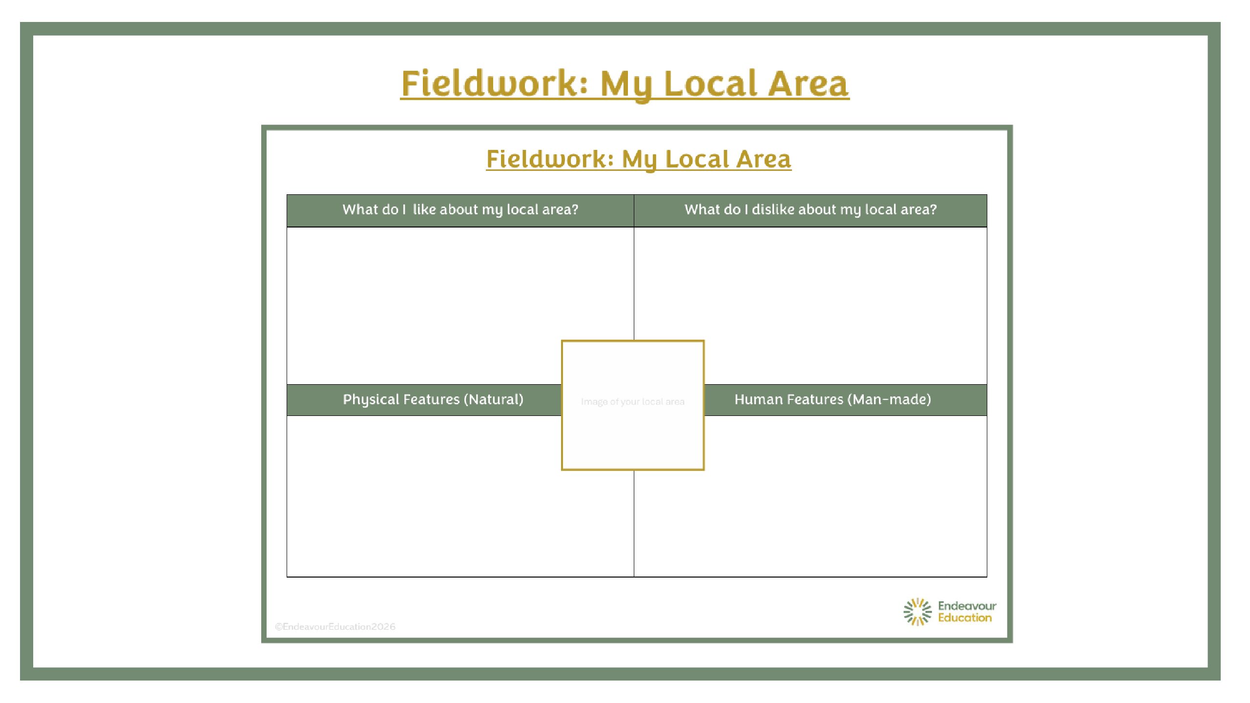 Fieldwork: KS1 My Local Area