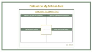Fieldwork: KS1 My School Area