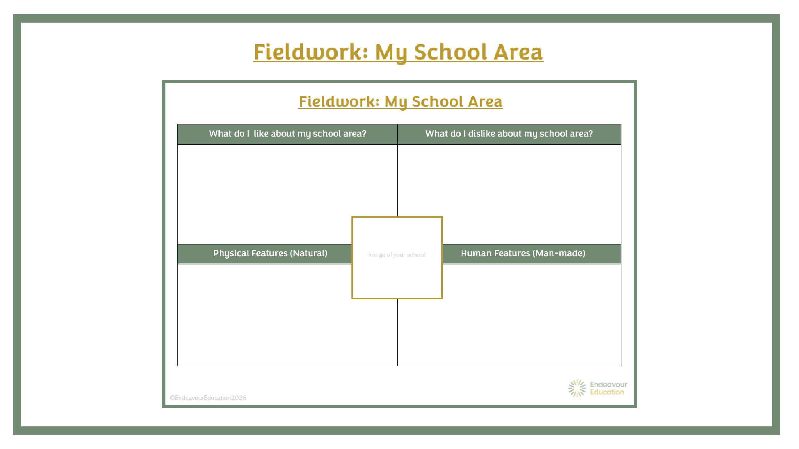 Fieldwork: KS1 My School Area