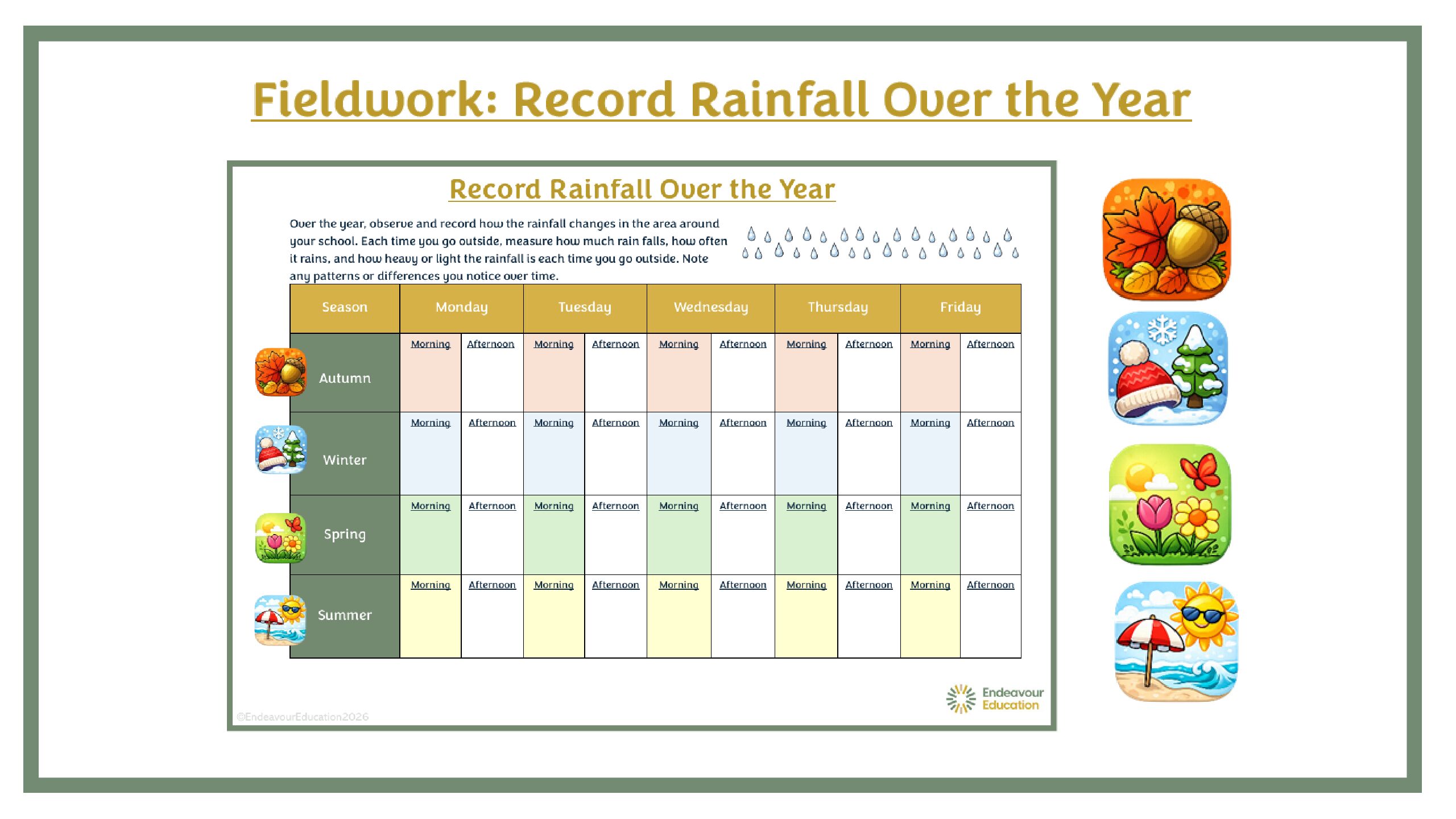 Fieldwork: KS1 Record Rainfall Over the Year