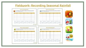Fieldwork: KS1 Recording Seasonal Rainfall Pack