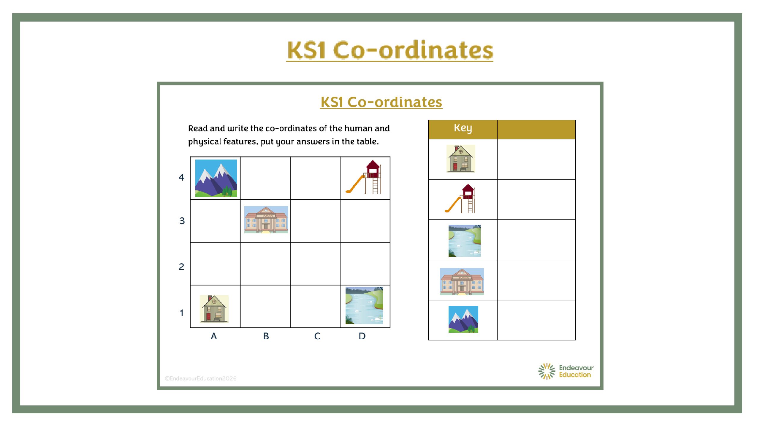 Map Skills: KS1 Co-ordinates