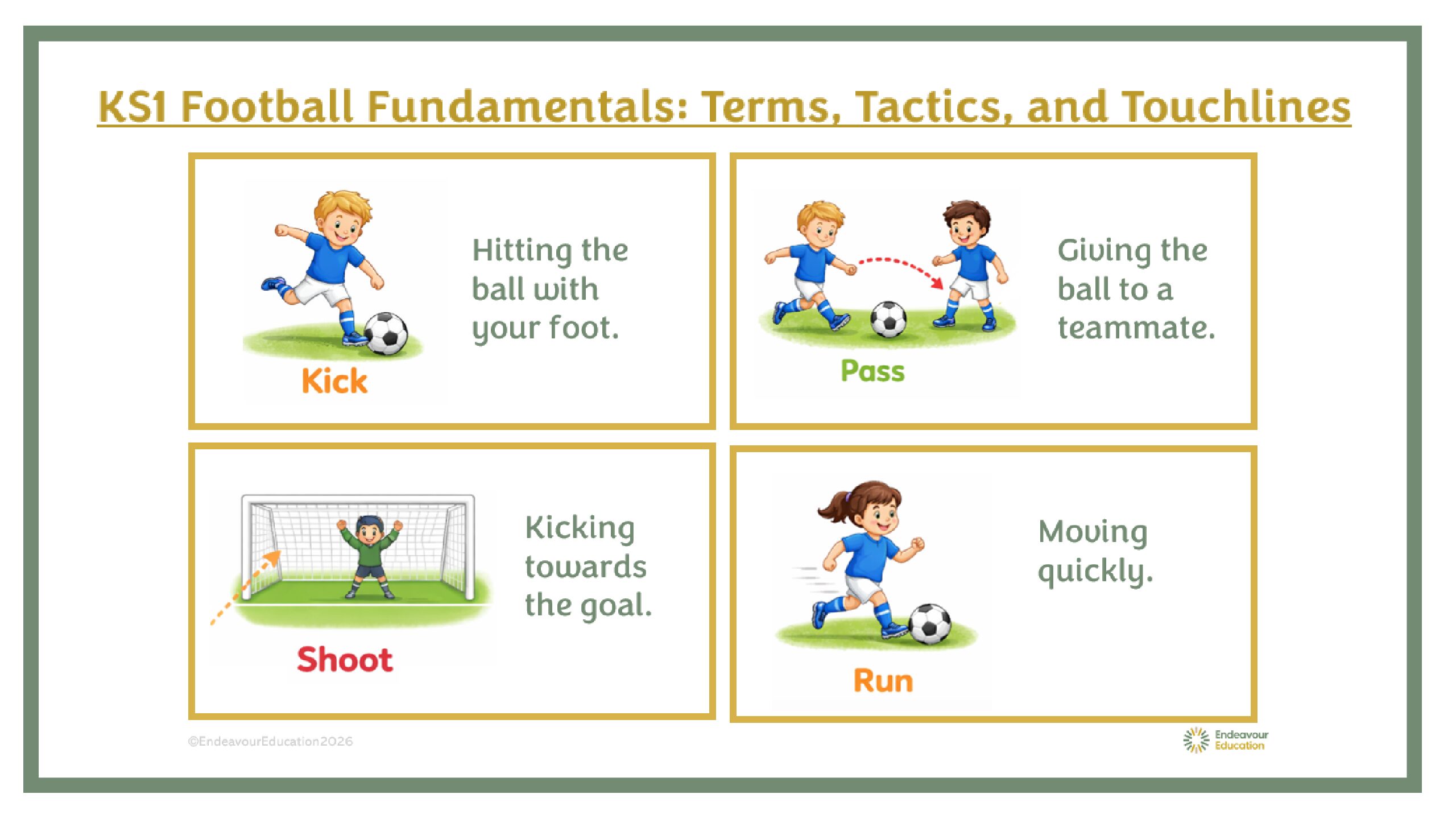 KS1 Football Fundamentals: Terms, Tactics, and Touchlines
