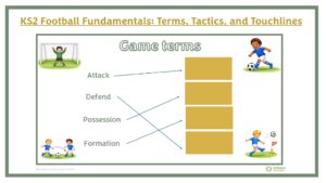 KS2 Football Fundamentals: Terms, Tactics, and Touchlines