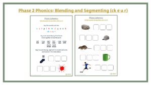 Phase 2 Phonics: Blending and Segmenting (ck-e-u-r)
