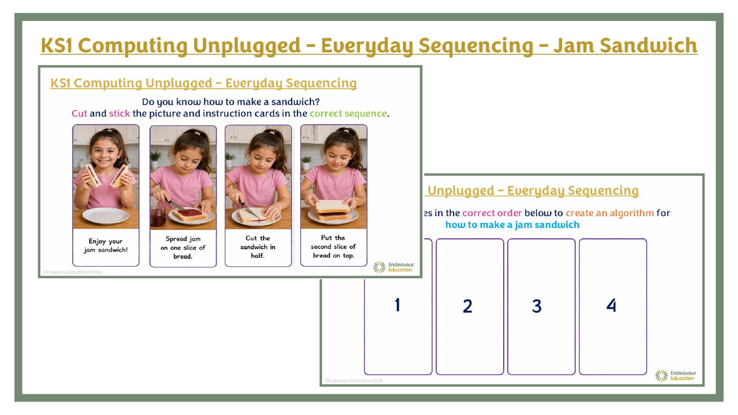 KS1 Computing Unplugged – Everyday Sequencing - Sandwich