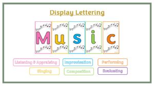 Display Lettering: Music - Notes