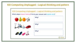 KS1 Computing Unplugged – Logical thinking and pattern