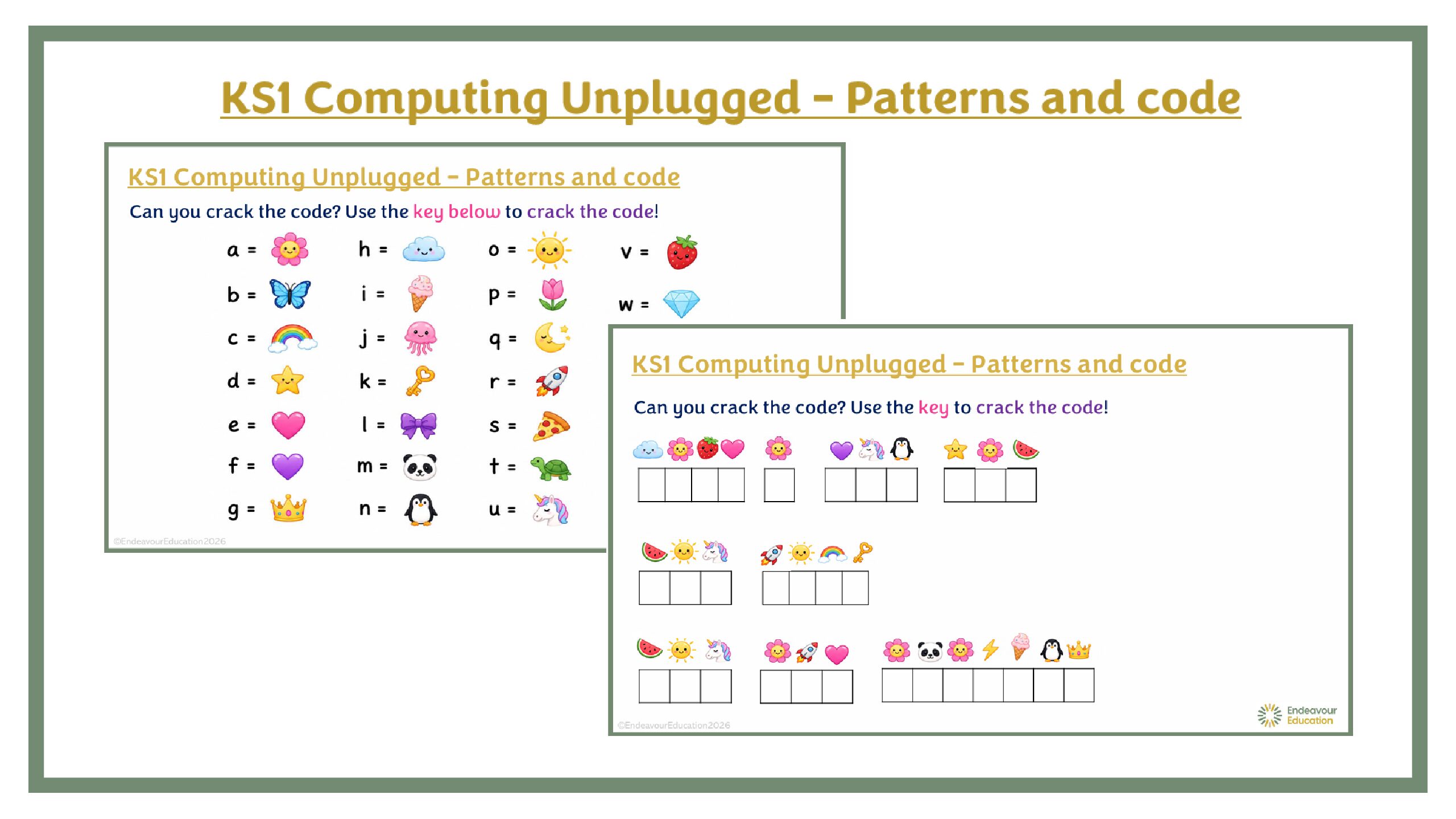 KS1 Computing Unplugged – Patterns and Code