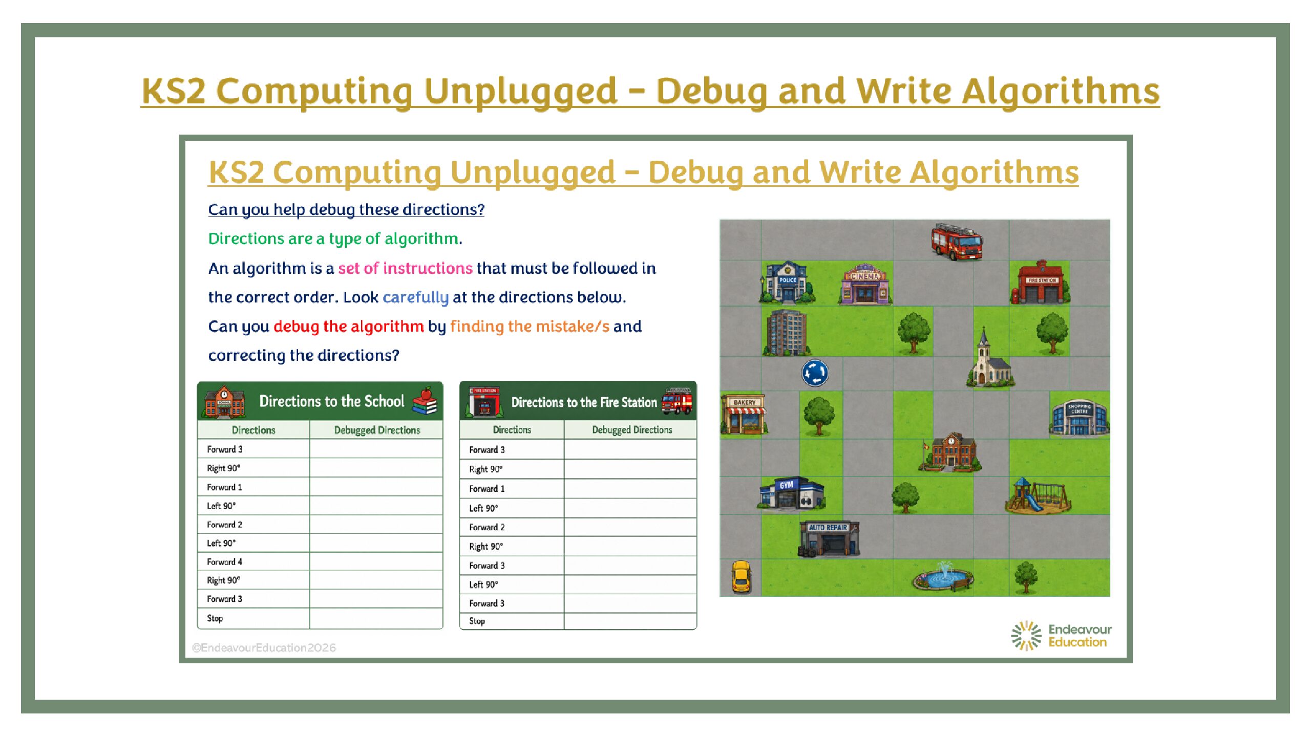 KS2 Computing Unplugged – Debug and Write Algorithms