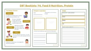 D&T Booklet: Year 4 Food & Nutrition, Protein