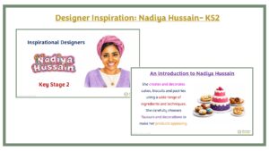 Designer Inspiration PPT: Nadiya Hussain - KS2