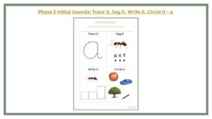 Phase 2 Initial Sounds: Trace it, Say it, Write it, Circle it - a