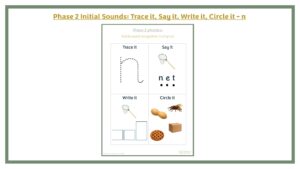 Phase 2 Initial Sounds: Trace it, Say it, Write it, Circle it - n