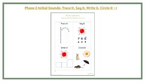 Phase 2 Initial Sounds: Trace it, Say it, Write it, Circle it - r
