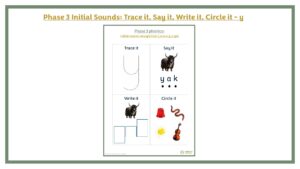 Phase 2 Initial Sounds: Trace it, Say it, Write it, Circle it - y