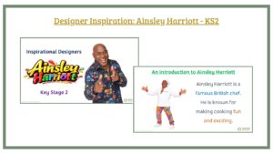 Designer Inspiration PPT: Ainsley Harriott - KS2