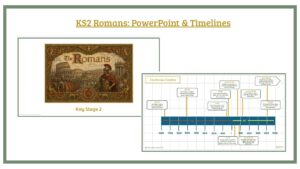 KS2 Romans: PowerPoint & Timelines