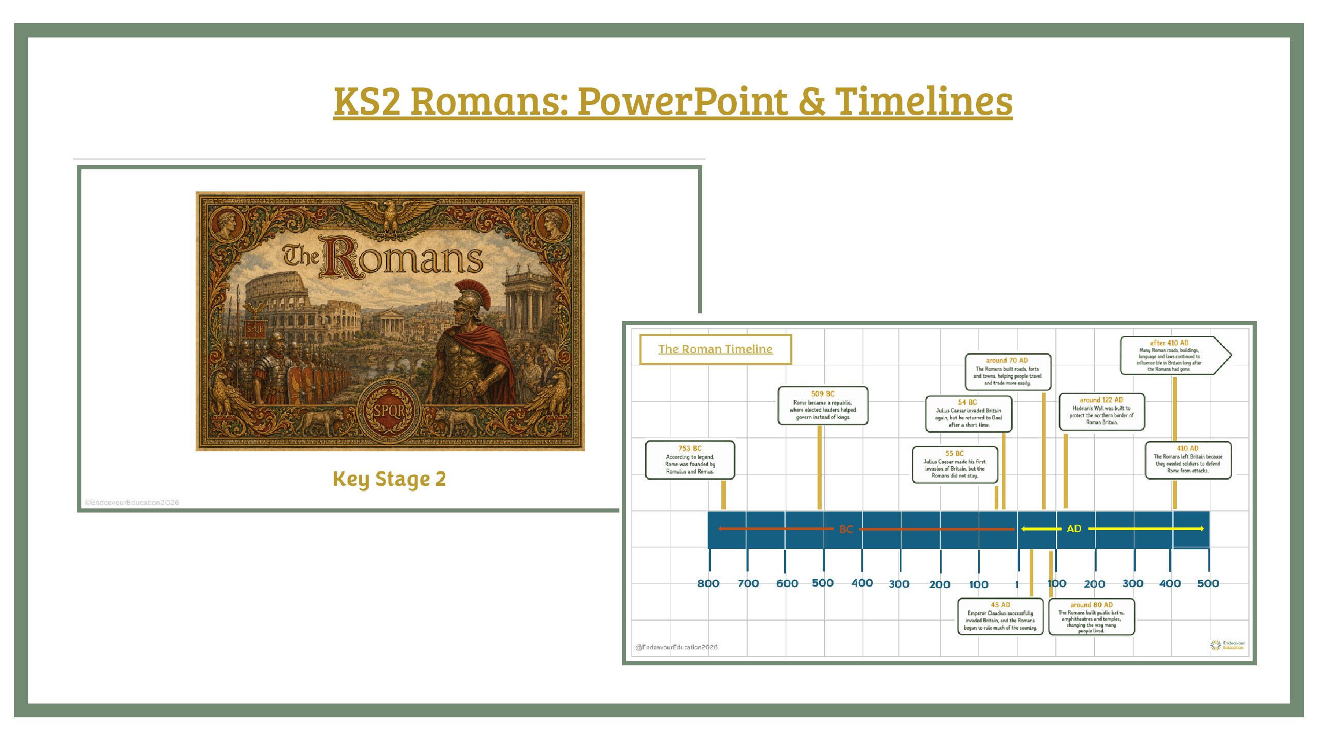 KS2 Romans: PowerPoint & Timelines