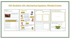D&T Booklet: KS1 Mechanisms, Wheels & Axles