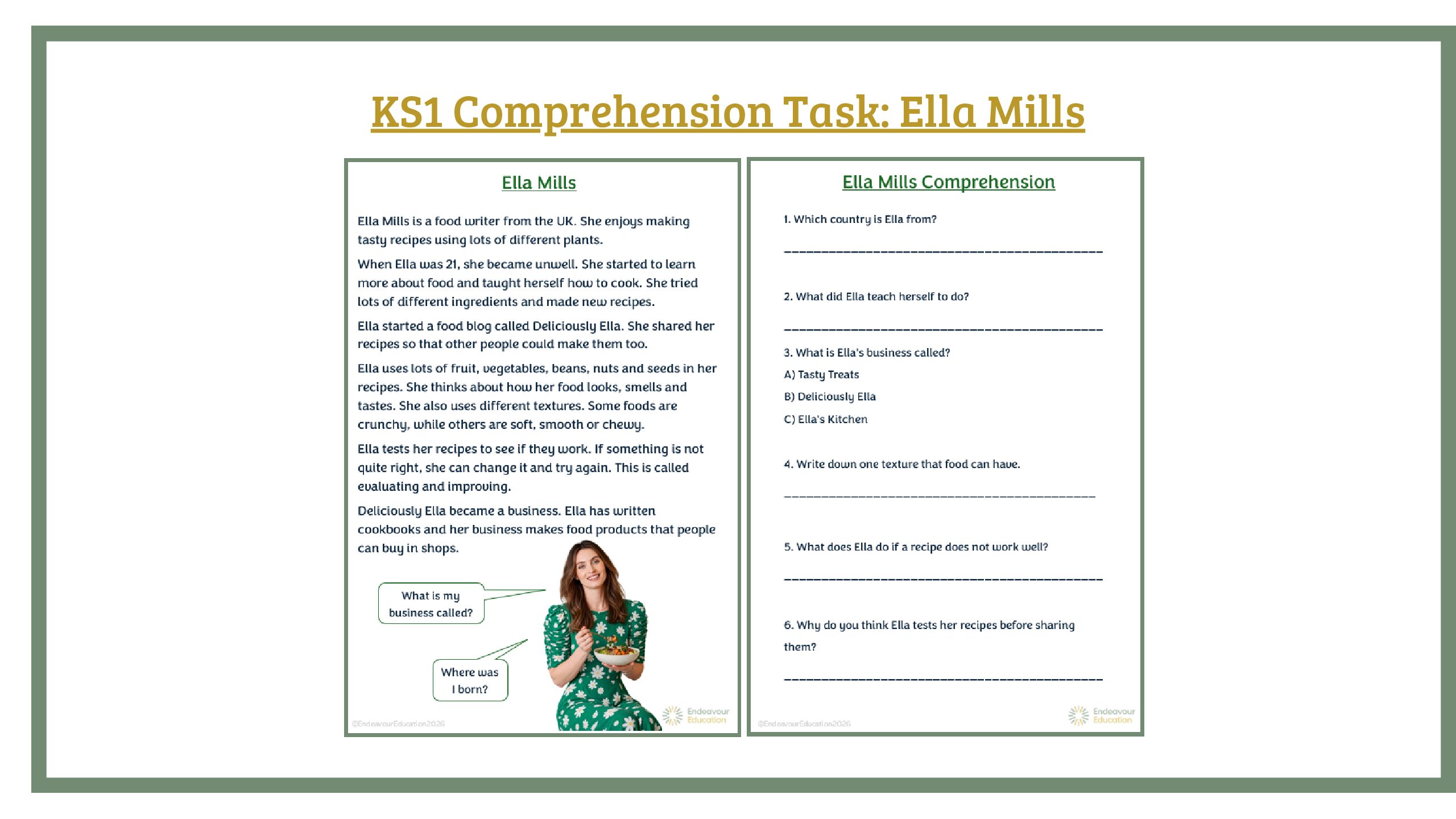 Designer Inspiration PPT: Ella Mills - KS1