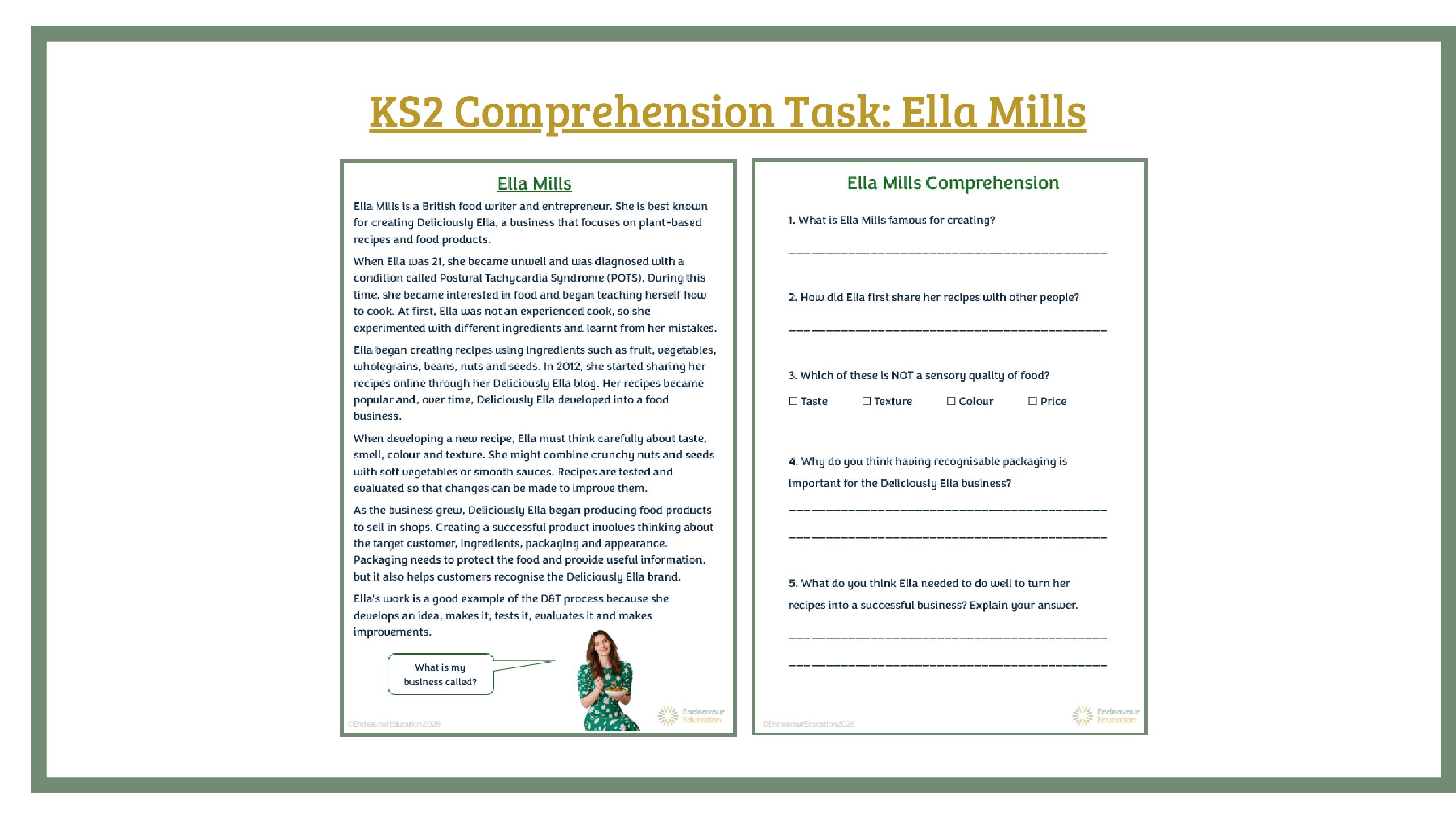 Designer Inspiration PPT: Ella Mills - KS2