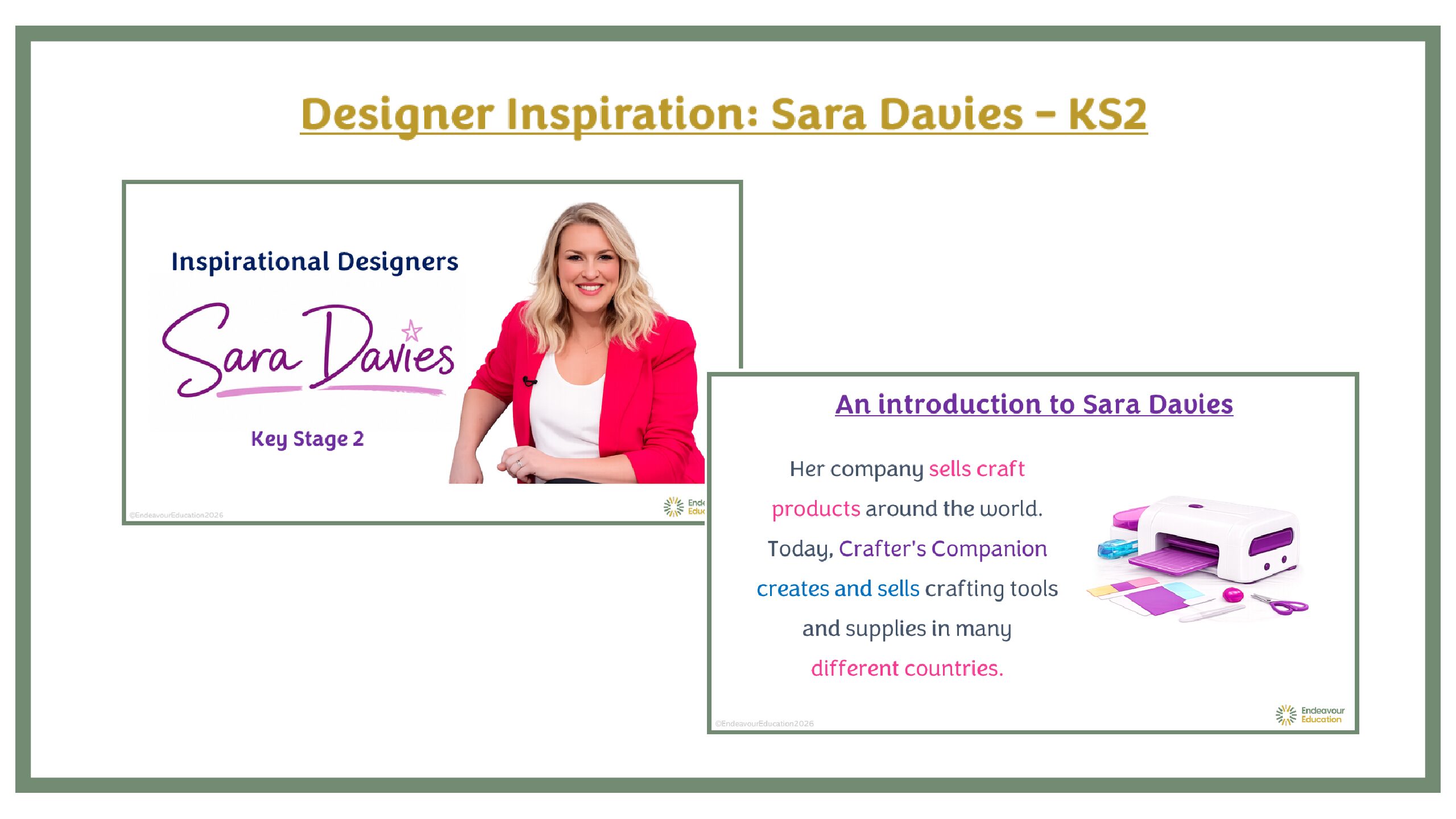 Designer Inspiration PPT: Sara Davies - KS2