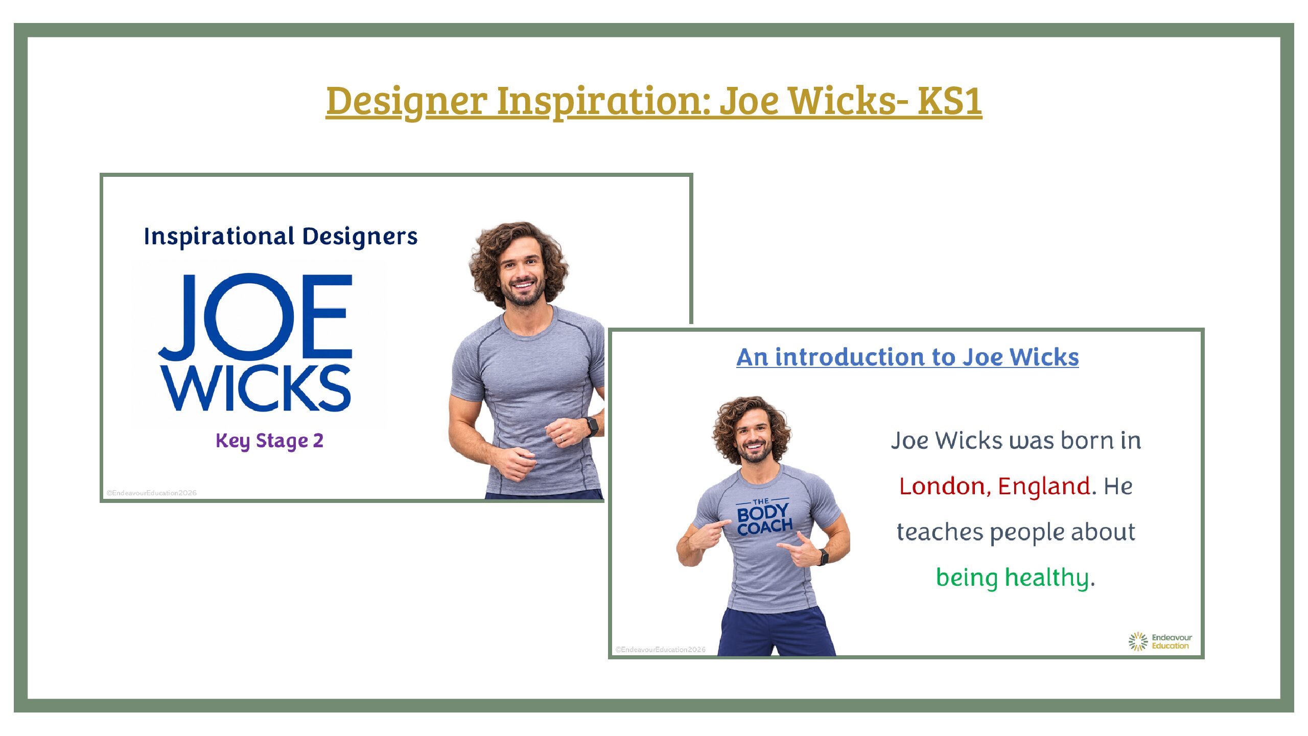 Designer Inspiration PPT: Joe Wicks - KS1